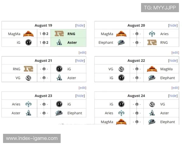 DOTA2热议RNG实力之争背后的真相与影响分析