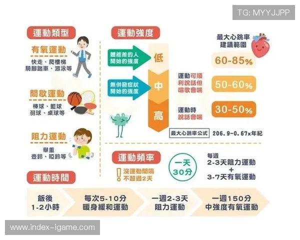 上海乒乓球队的耐力挑战与训练策略探讨